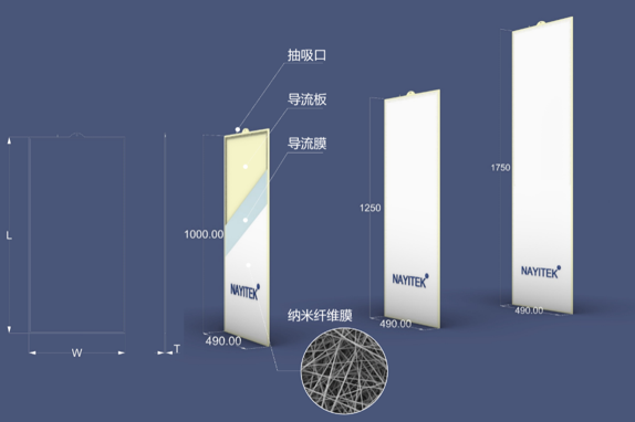 NFMF-MBR产品图3